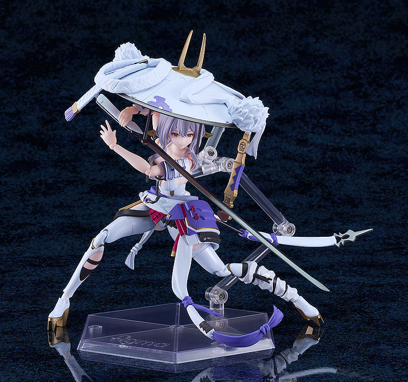 10-09-2025 Max Factory - Figma #640 《勝利女神: NIKKE妮姬》 紅蓮 Scarlet (再販) Y13455