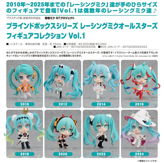 14-10-2026 Good Smile RACING - GOODSMILE RACING - 盲盒系列《初音未來GT計畫》賽車未來全明星 模型收藏 Vol.1 Y2000 ( Box Of 8 )