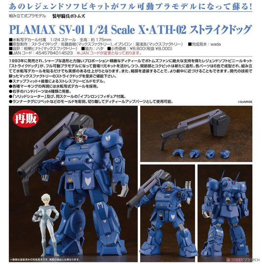 20-11-2024 Max Factory - PLAMAX 1/24《裝甲騎兵VOTOMS》SV-01 X・ATH-02 Strike Dog (再販) Y8000 拼装模型