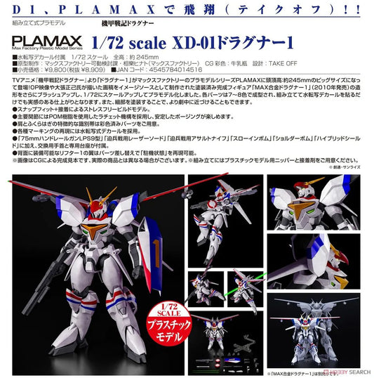 27-11-2024 Max Factory - PLAMAX《機甲戰記龍騎兵》 1/72 Scale XD-01龍騎兵1 號 Y8909 拼裝模型